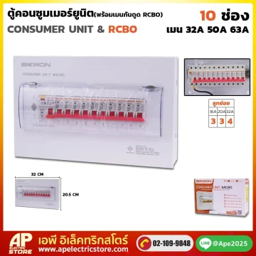 ตู้คอนซูมเมอร์ยูนิต