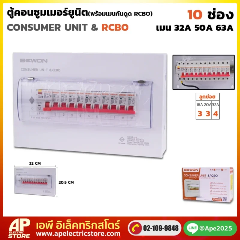 ตู้คอนซูมเมอร์ยูนิต
