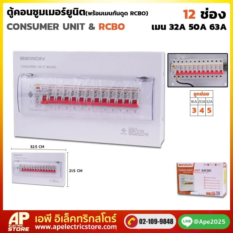 ตู้คอนซูมเมอร์ยูนิต