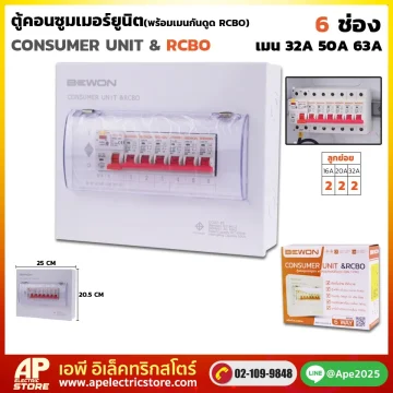 ตู้คอนซูมเมอร์ยูนิต