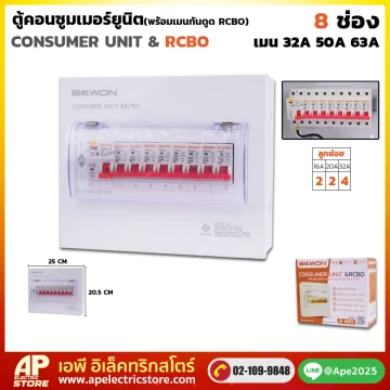 ตู้คอนซูมเมอร์ยูนิต