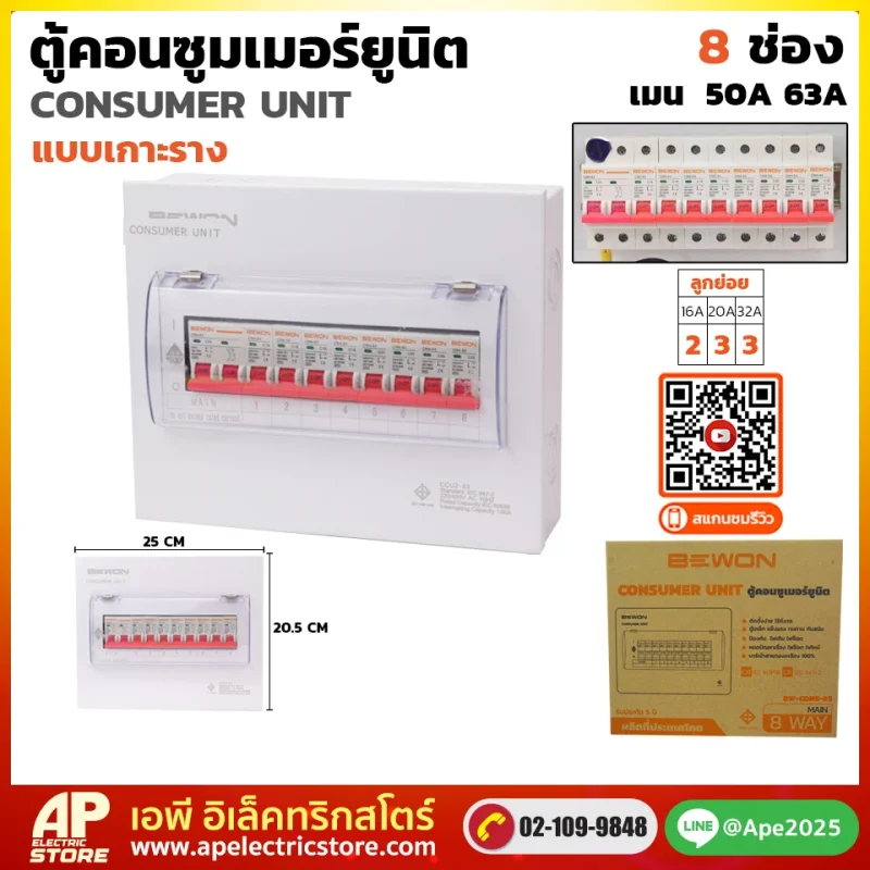 ตู้คอนซูมเมอร์ยูนิต