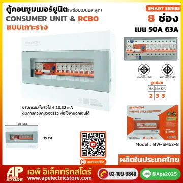 ตู้คอนซูมเมอร์ เกาะราง Smart Series