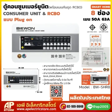 ตู้คอนซูมเมอร์ยูนิต กันดูด (Plug On) รุ่น SMART HOME 8 ช่อง